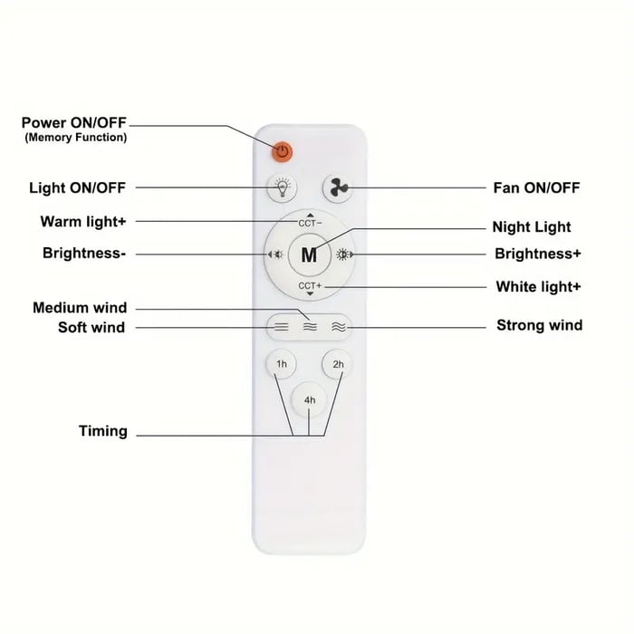 2-IN-1 PORTABLE CEILING FAN & LIGHT with Remote Control