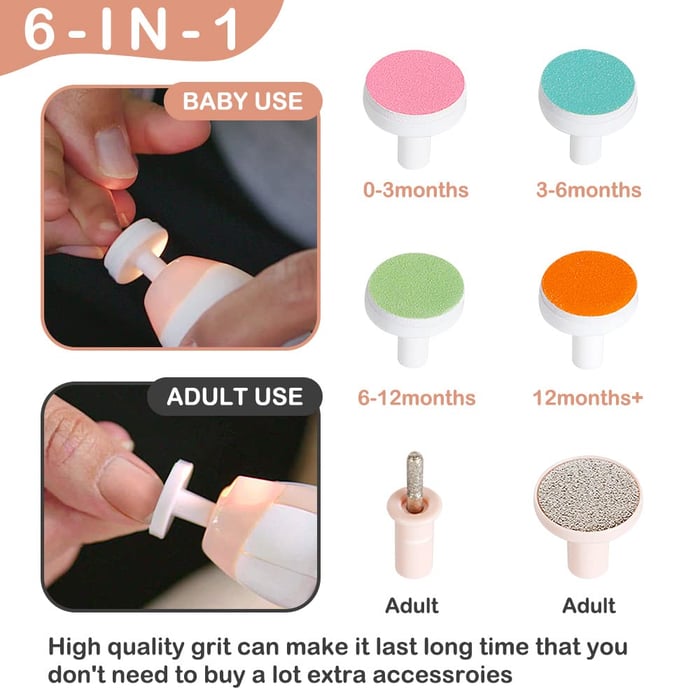 Premium LED Baby Nail Trimmer Set