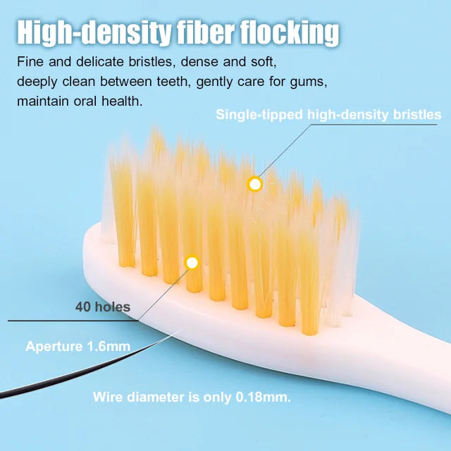 Folding Toothbrush - 3 Pcs Set