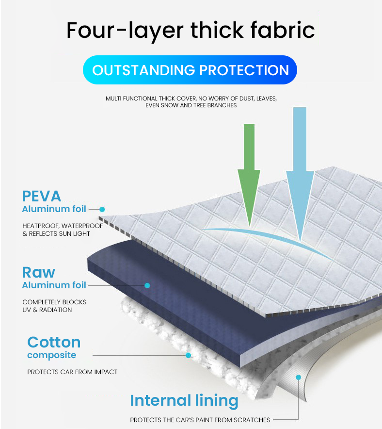 Car Front Windshield Sunshade Cover