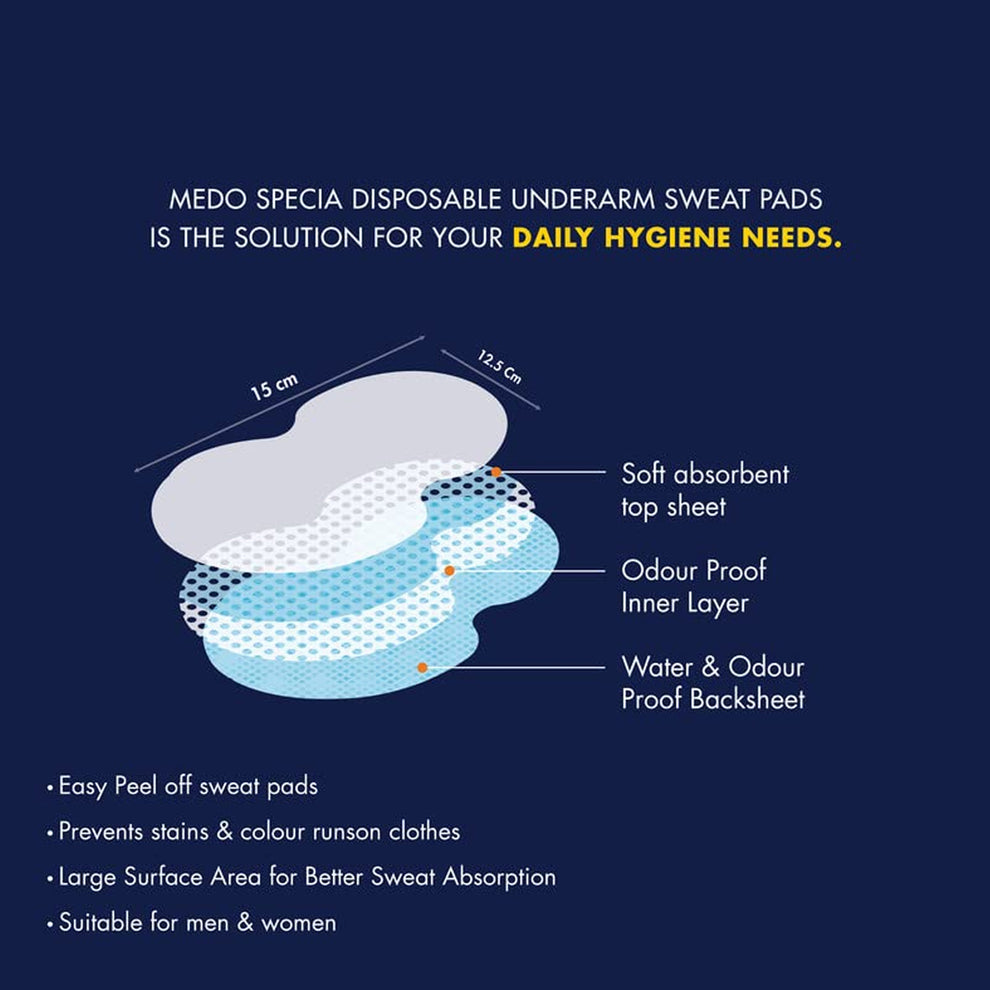 Underarms Sweat Pads For Men And Women