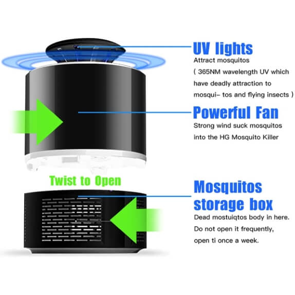 ANTI-MOSQUITO WITH LED