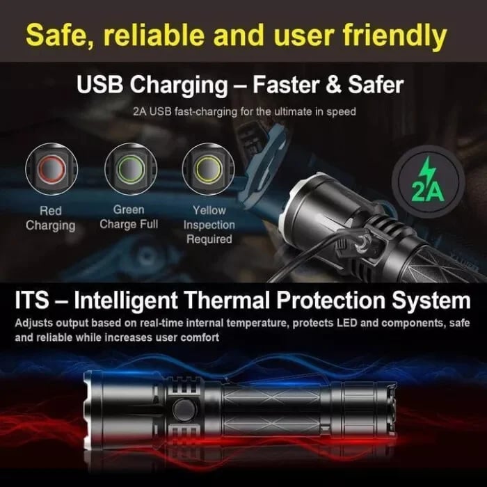 Water Proof Military Grade Flashlight