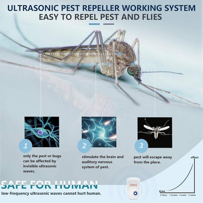 Ultrasonic Repeller Reject Mosquito Killer Light Trap Lamp Repellant Pest Control