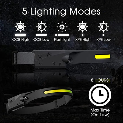 Wave Sensor Movimiento LED Headlight