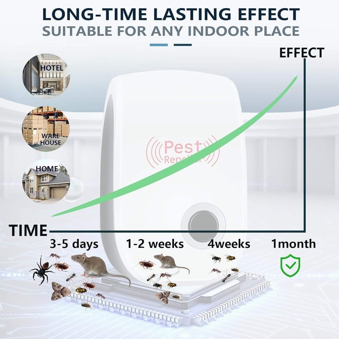 Ultrasonic Repeller Reject Mosquito Killer Light Trap Lamp Repellant Pest Control