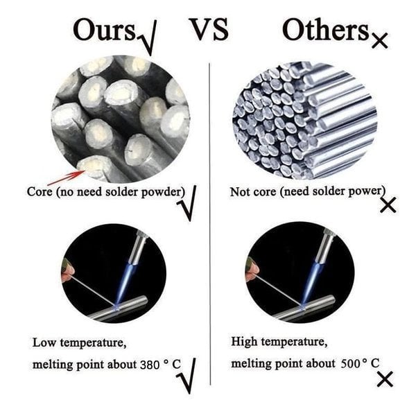 Solution Welding Flux-Cored Rods