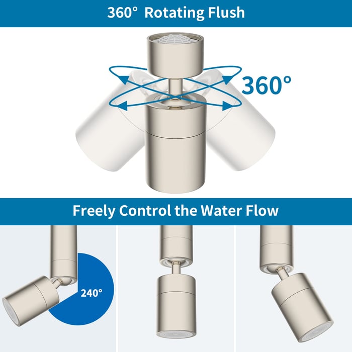 Faucet Aerator