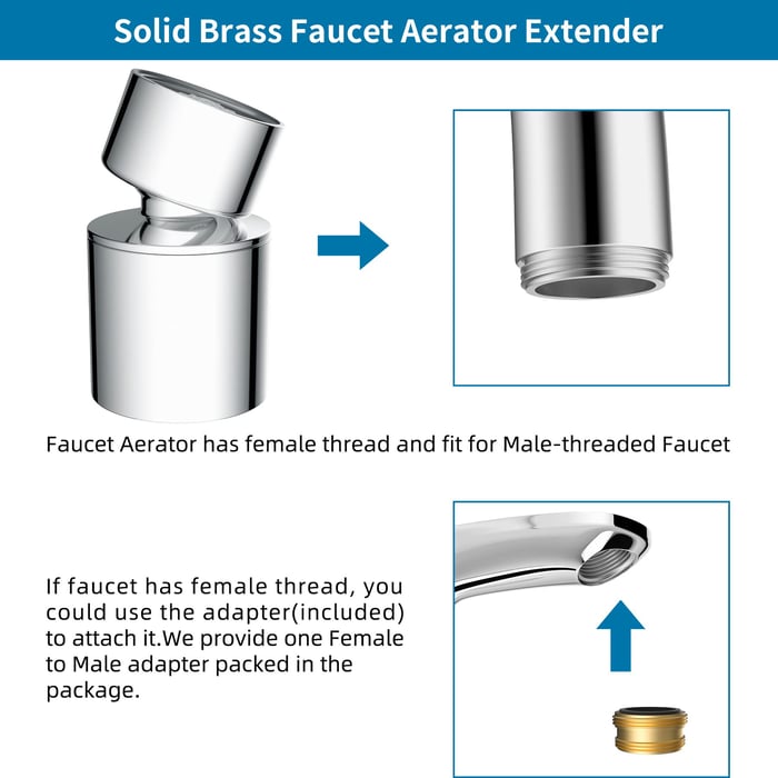 Faucet Aerator