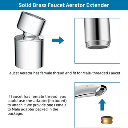 Faucet Aerator