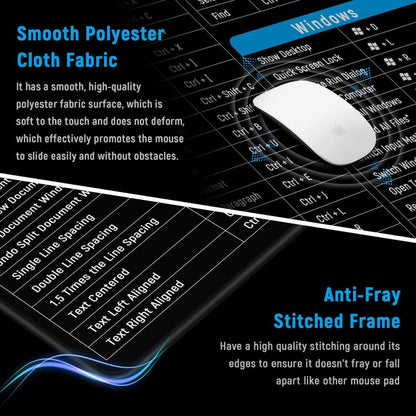 Quick Key Keyboard Mouse Pad