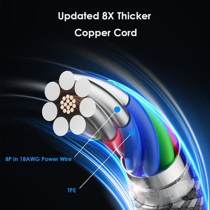 Magnetic Organized Cable
