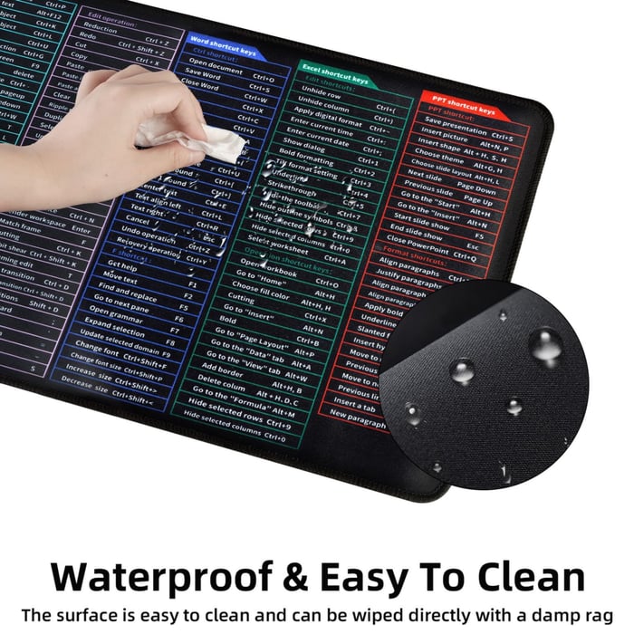 Quick Key Keyboard Mouse Pad