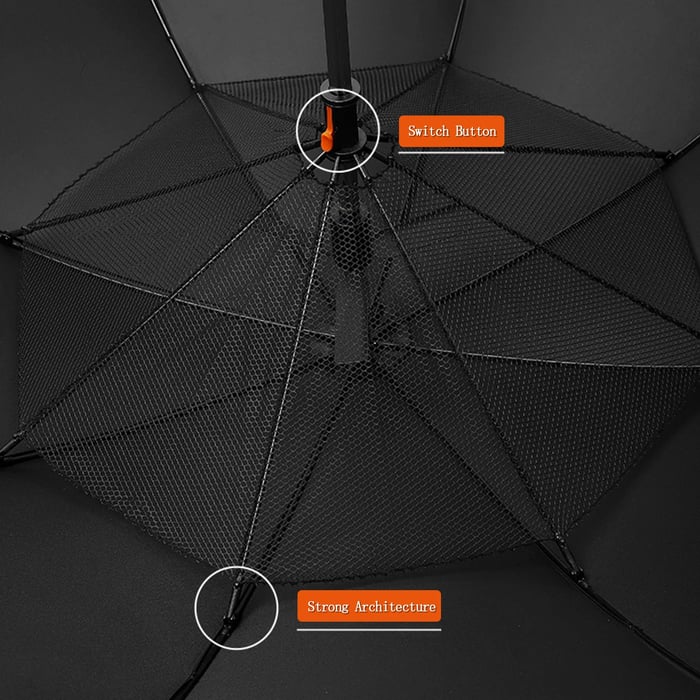 3 in 1 Umbrella with Fan