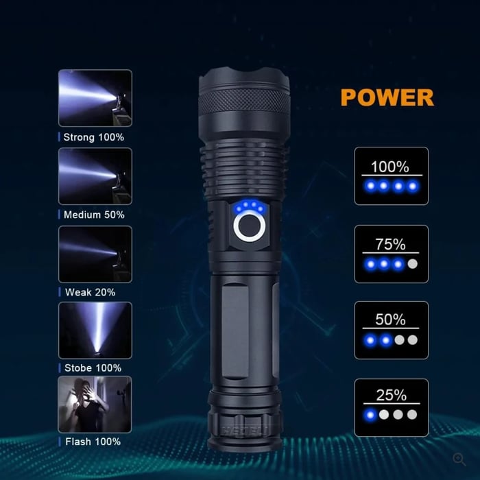 Water Proof Military Grade Flashlight