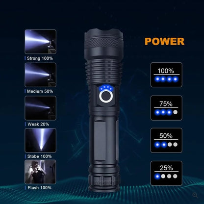 Water Proof Military Grade Flashlight